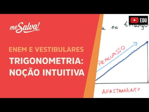 Thumbnail da aula: Me Salva! TRG01 - Trigonometria - Noção intuitiva