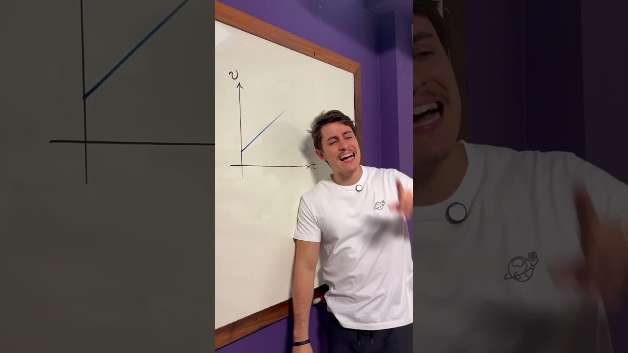 Thumbnail: É “só” calcular a…. #enem