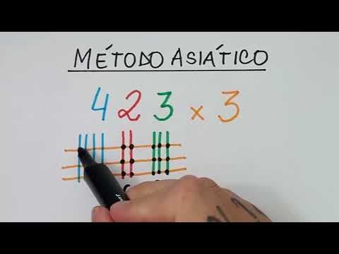 Thumbnail da aula: 🔥 HELP MATEMÁTICA BÁSICA - Método Japonês -  #297