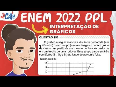 Thumbnail da aula: [ENEM 2022 PPL] 153 📘 INTERPRETAÇÃO DE GRÁFICOS O gráfico a seguir associa a distância percorrida