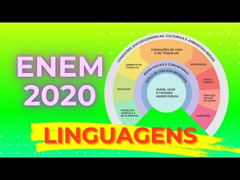 Thumbnail da aula: ENEM 2020 - O conceito de saúde formulado na histórica
