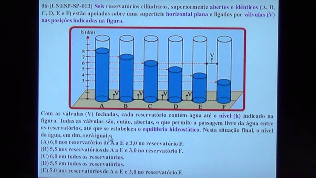Thumbnail: Física e Vestibular - Exercícios Resolvidos UNESP / 2013 - Parte 2