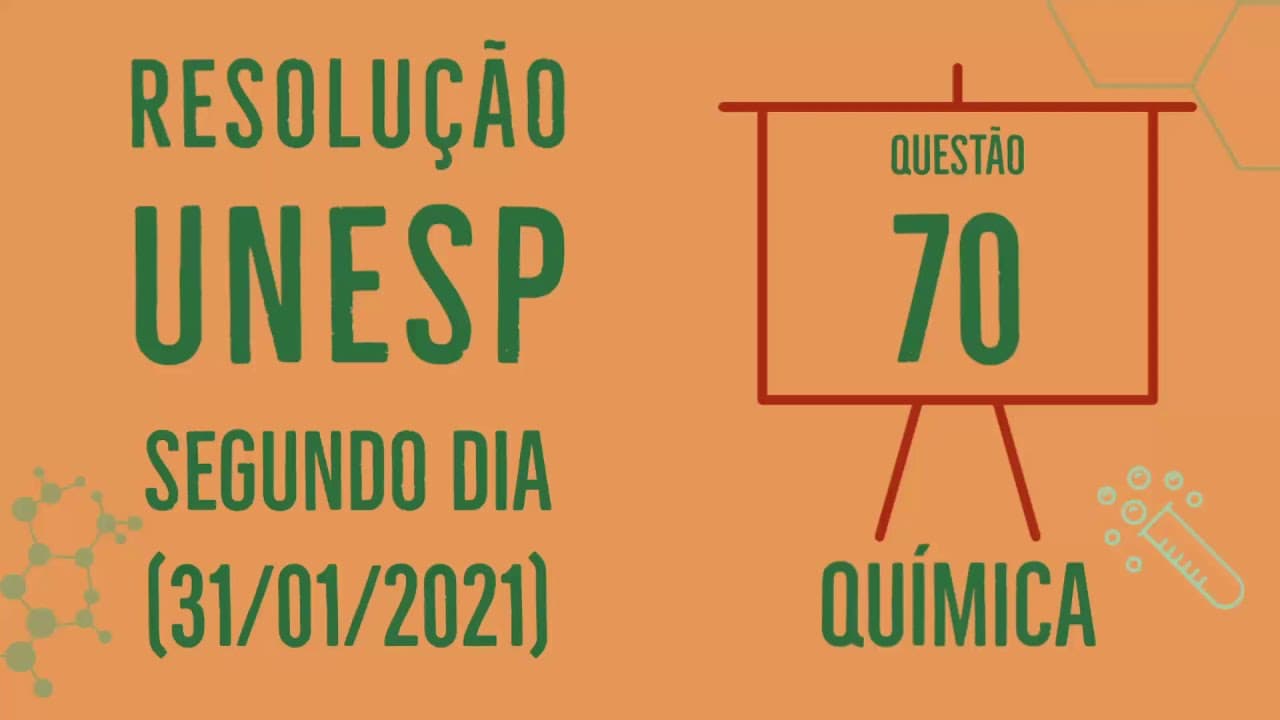Thumbnail: Unesp 2021 | Segundo Dia | Questão 70