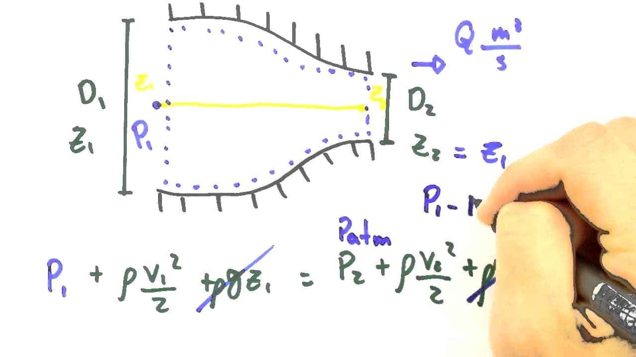 Thumbnail: Me Salva! MFL30 - Escoamento em um bocal: Bernoulli