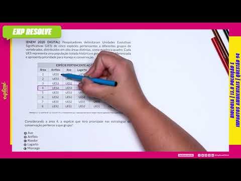 Thumbnail da aula: PESQUISADORES DELIMITARAM UNIDADES EVOLUTIVAS SIGNIFICATIVAS (...) | POLUIÇÃO E IMPACTOS AMBIENTAIS