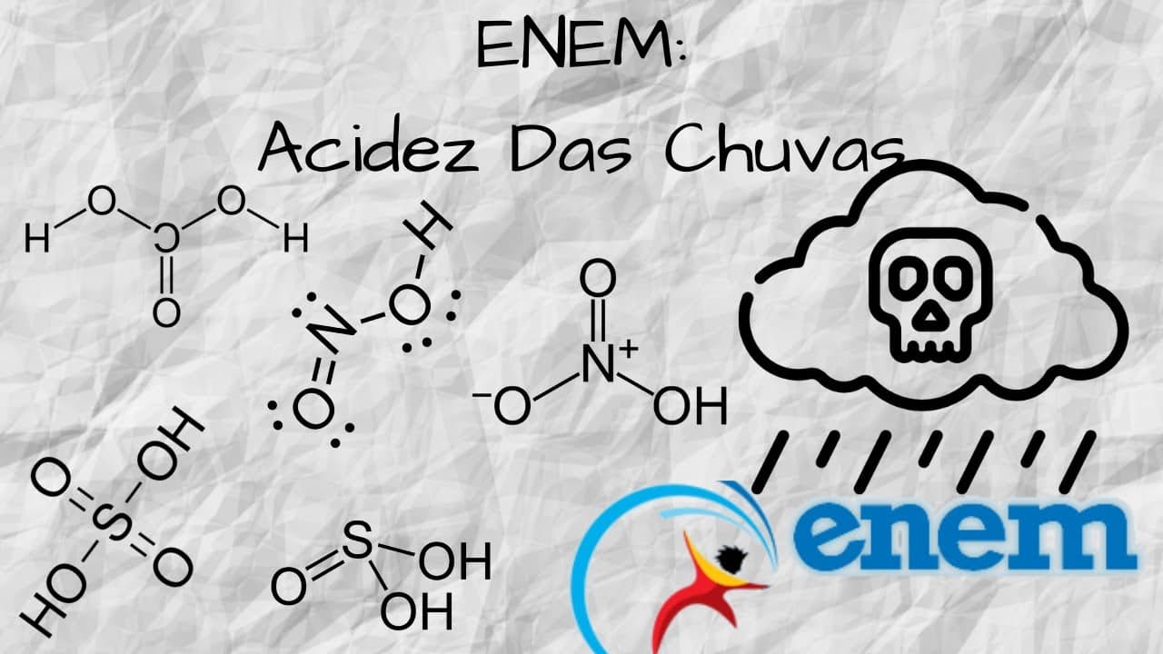 Thumbnail: #16 - ENEM 2009 - Questão 26: Acidez das chuvas