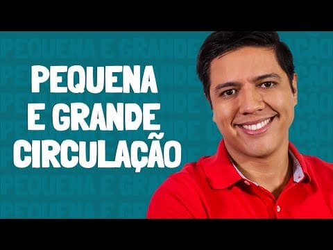 Thumbnail da aula: Pequena e Grande Circulação - Prof. Kennedy Ramos.