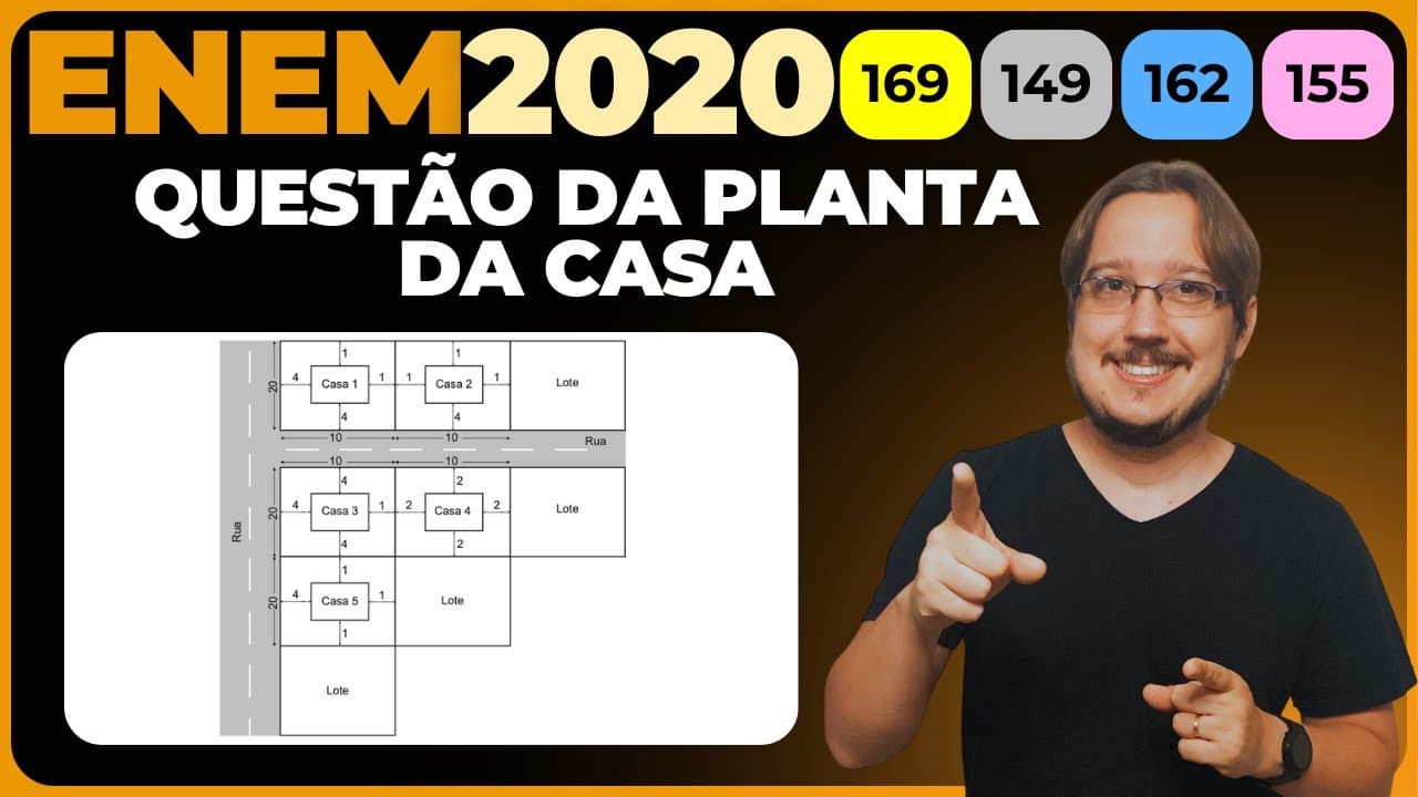 Thumbnail: ENEM 2020 || Geometria Plana || A lei municipal para a edificação de casas em lotes de uma cidade