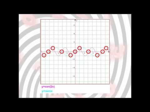 Thumbnail da aula: Resolução da questão 39 UFRGS - 2013 (matemática)
