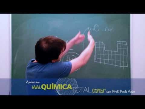 Thumbnail da aula: Água e a Química - Kit ENEM 2013 - Aula Experimental 2