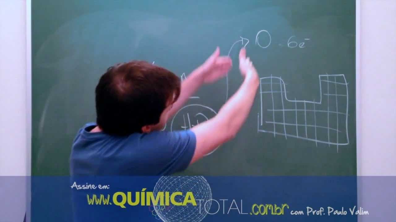 Thumbnail: Água e a Química - Kit ENEM 2013 - Aula Experimental 2