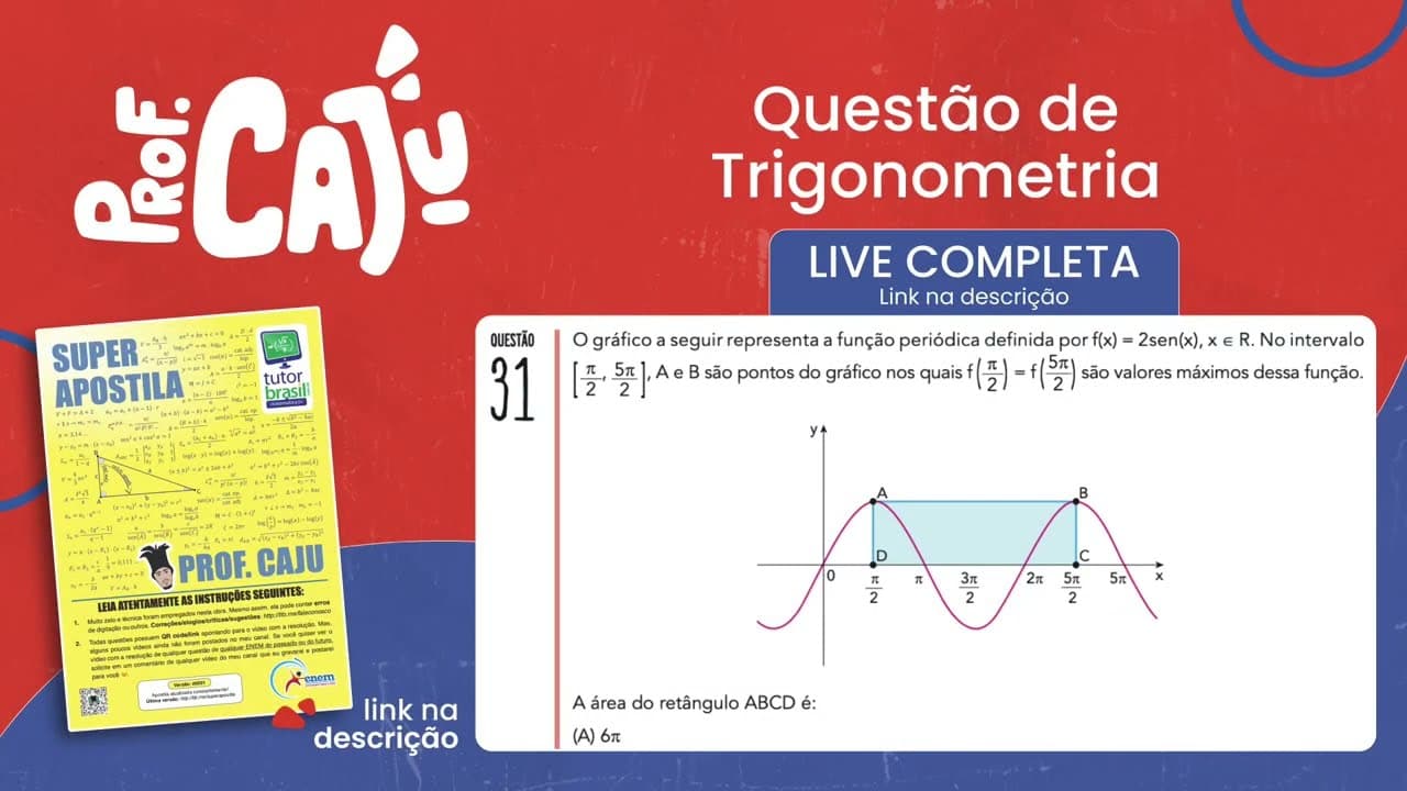Thumbnail: [UERJ 2020] 31 📘 TRIGONOMETRIA O gráfico a seguir representa a função periódica definida por