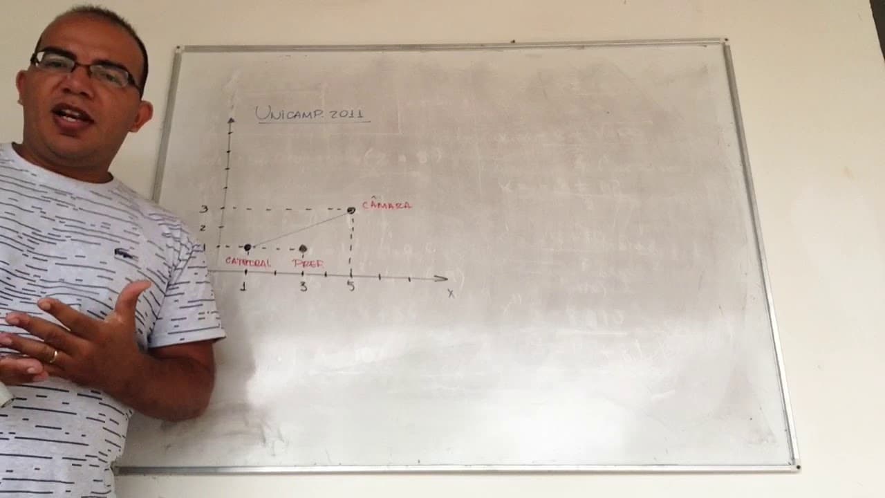 Thumbnail: Unicamp 2011 - Plano Cartesiano e Distância - Resolução - Parte 01