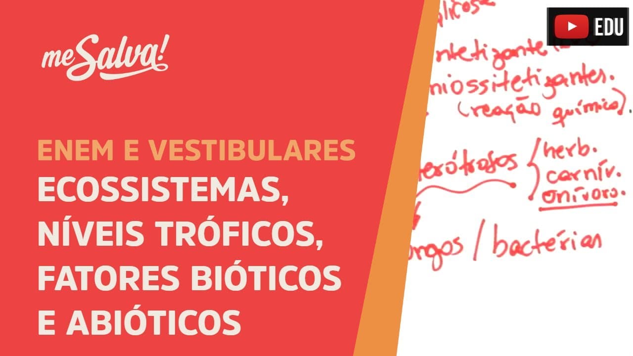 Thumbnail: Me Salva! ECO13 - Ecologia - Ecossistemas, níveis tróficos, fatores bióticos e abióticos