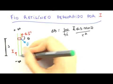 Thumbnail da aula: Me Salva! Eletromagnetismo - MAG08 - Campo magnético: corrente e lei de Biot-Savart