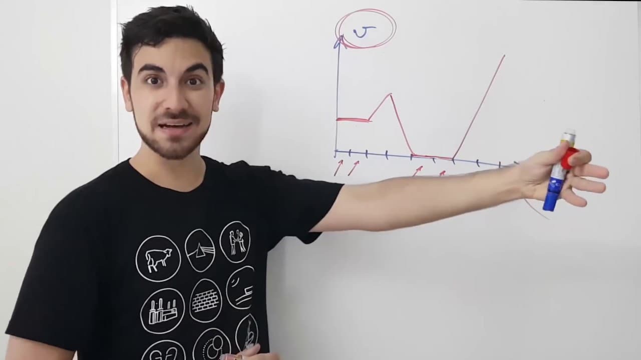 Thumbnail: REVISÃO DE MATEMÁTICA PARA O ENEM - Umberto Mannarino
