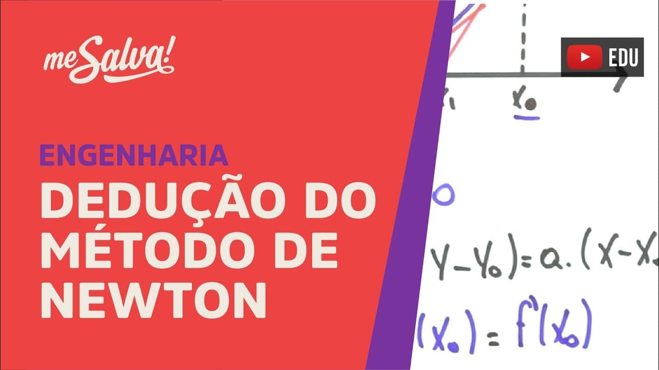 Thumbnail: Me Salva! DER22 - Dedução do método de Newton para o cálculo de raízes
