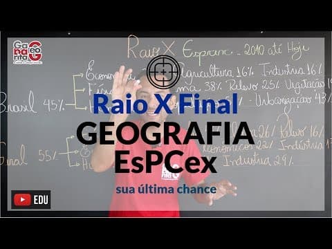 Thumbnail da aula: Revisão Geografia para EsPCeX | Sua última chance |