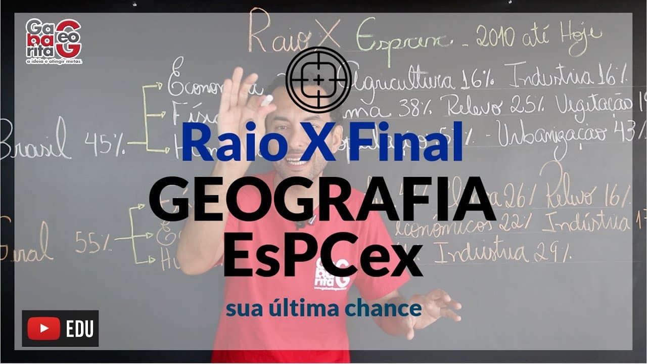 Thumbnail: Revisão Geografia para EsPCeX | Sua última chance |