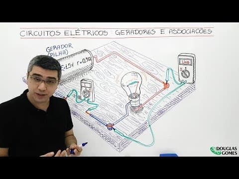 Thumbnail da aula: Geradores elétricos e suas associações: aprenda o significado!