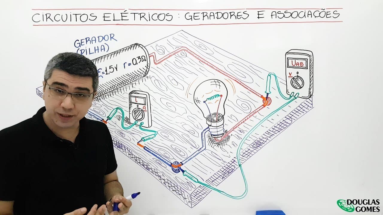 Thumbnail: Geradores elétricos e suas associações: aprenda o significado!