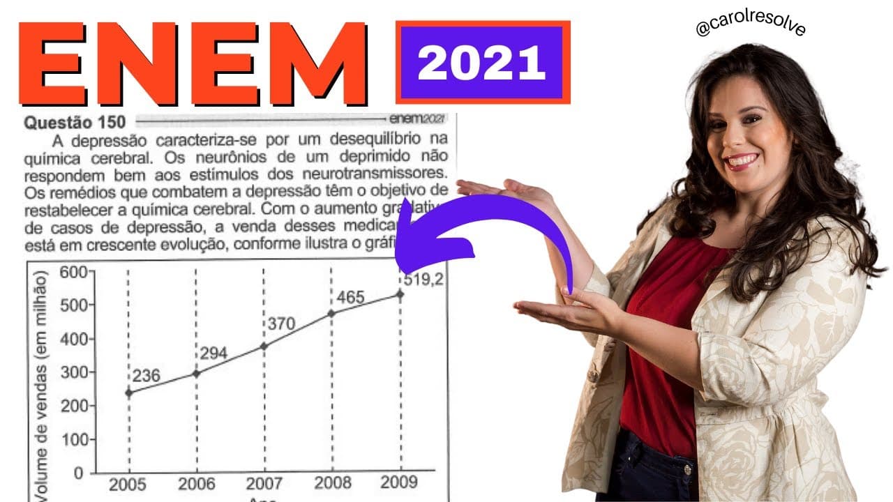 Thumbnail: Resolução ENEM 2021 | Questão 150 | Prova Azul | A depressão caracteriza-se