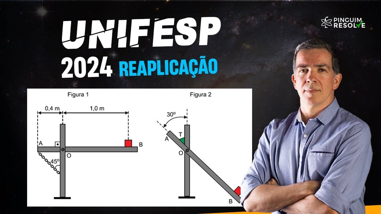 Thumbnail: Unifesp 2024 Resolução de Física - REAPLICADA