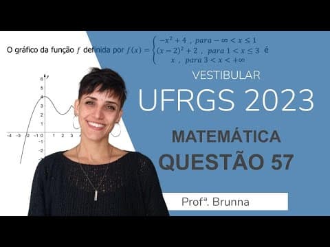 Thumbnail da aula: Resolução Matemática UFRGS 2023 - Questão 57