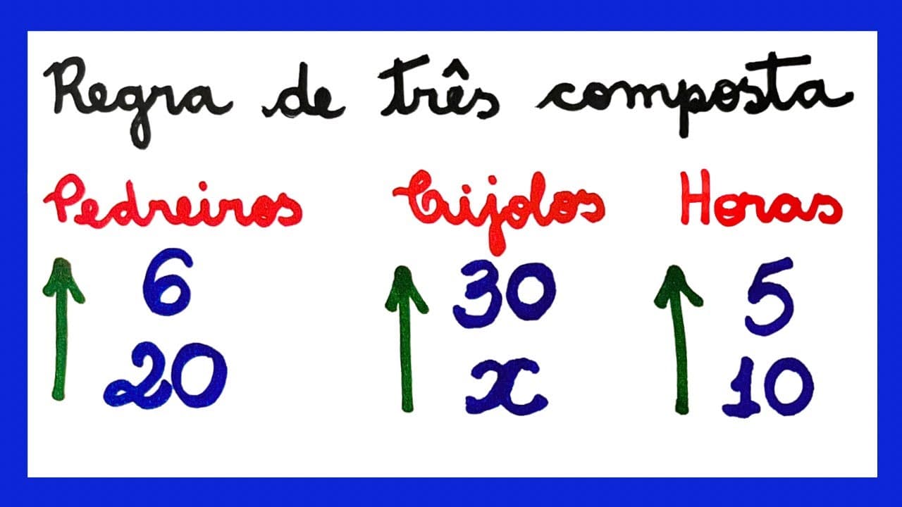 Thumbnail: 😱 A FORMA MAIS FÁCIL DE FAZER !!! Matemática básica todo dia.📚🚀