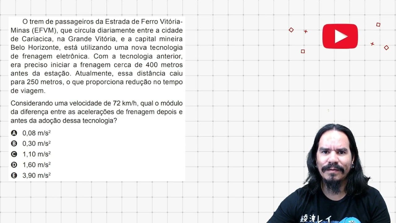 Thumbnail: 🔢 DOMINE A EQUAÇÃO DE TORRICELLI! 🚀 Resolvendo Questão do ENEM de Movimento Uniformemente Variado!