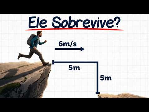 Thumbnail da aula: Dá pra resolver de cabeça esse problema de FÍSICA