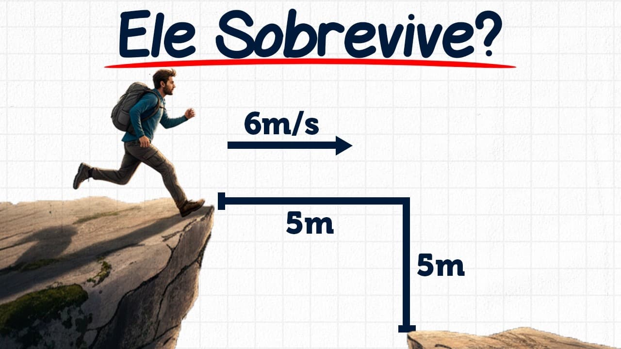 Thumbnail: Dá pra resolver de cabeça esse problema de FÍSICA
