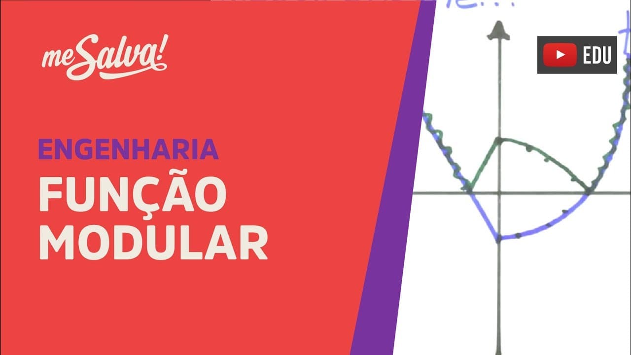 Thumbnail: Me Salva! PRC19 - Função Modular