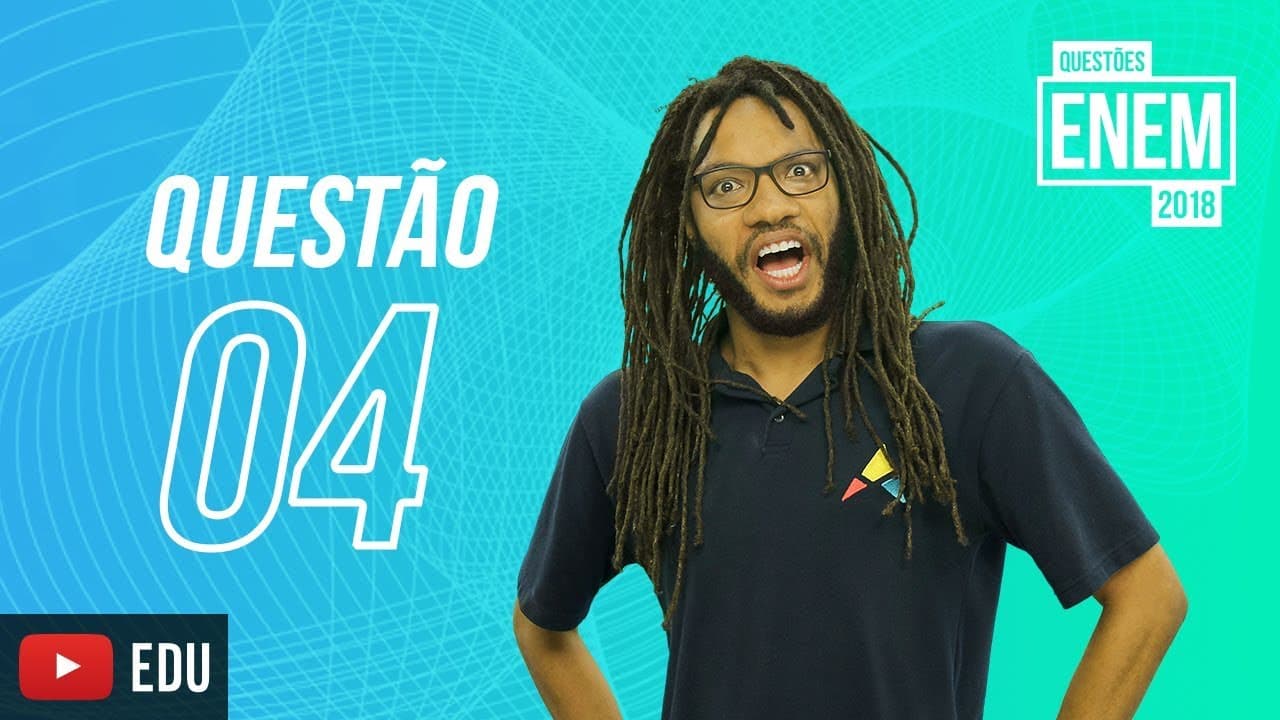 Thumbnail: ENEM 2018 | Kamala Das | questão 4 inglês (caderno amarelo)