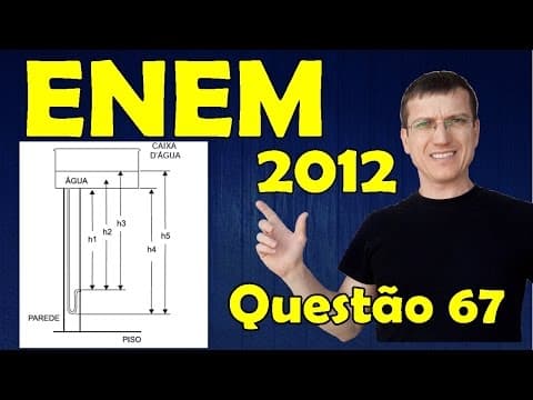 Thumbnail da aula: 67 - ENEM 2012 - Physics - Mechanics - Question 67 solved (Blue Booklet) - Prof. Marcelo Boaro