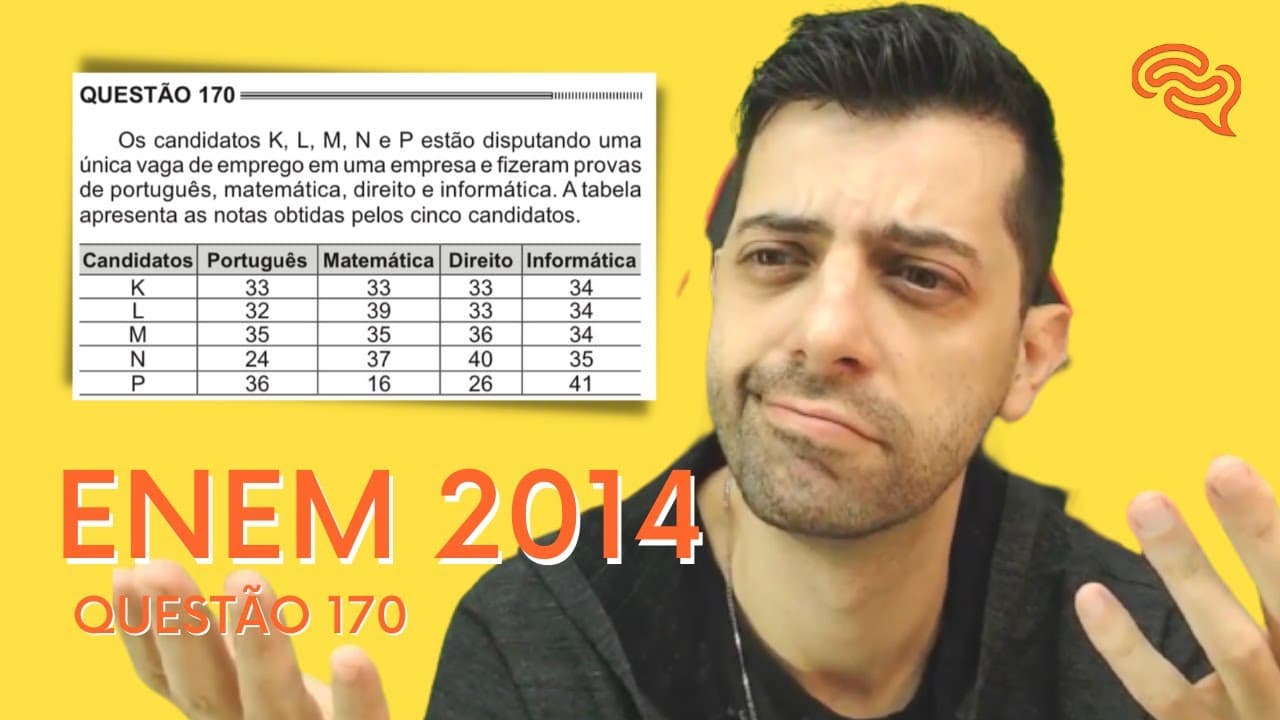 Thumbnail: ENEM 2014 - Q170 - Os candidatos K, L, M, N e P estão disputando uma única vaga