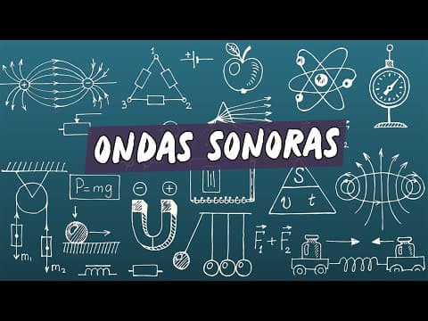 Thumbnail da aula: Ondas Sonoras - Brasil Escola
