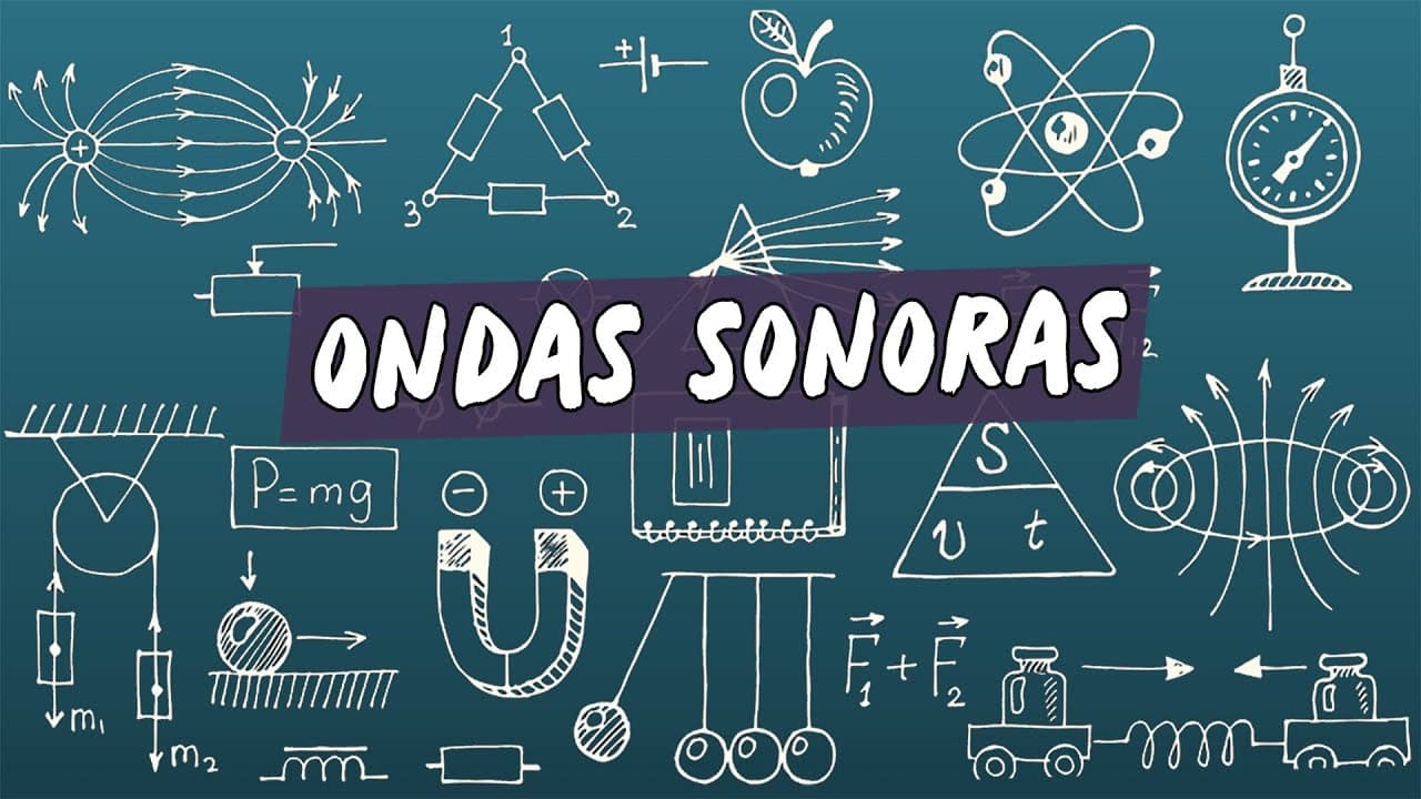 Thumbnail: Ondas Sonoras - Brasil Escola