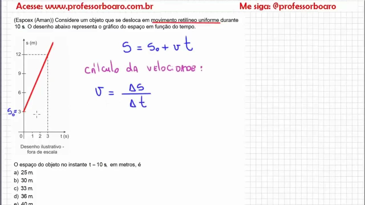 Thumbnail: EXERCÍCIOS PARA REVISÃO DE FÍSICA - Café com o Professor Boaro