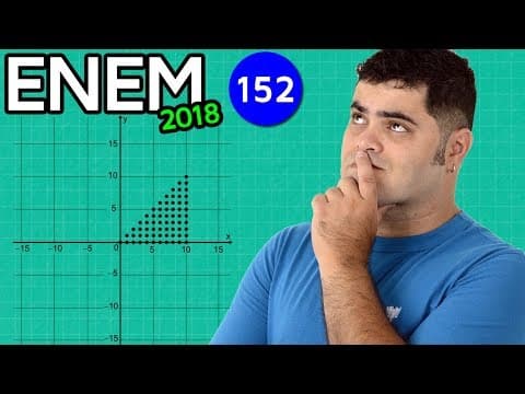 Thumbnail da aula: 🔥 ENEM 2018 Matemática 152 👉🏻 Geometria Analítica e Conjunto de Pares Ordenados