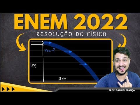 Thumbnail da aula: ENEM 2022 - MOVIMENTO HORIZONTAL - Em um dia de calor intenso, dois colegas estão a brincar com