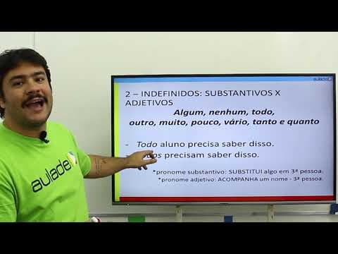 Thumbnail da aula: Português - Pronome Indefinido: definição e exemplo