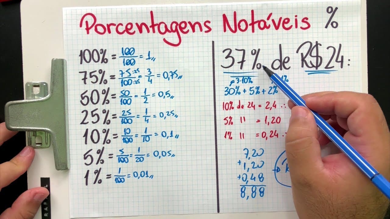 Thumbnail: 💡 DICA 16 - Como Calcular PORCENTAGEM DE CABEÇA Através das Porcentagens Notáveis