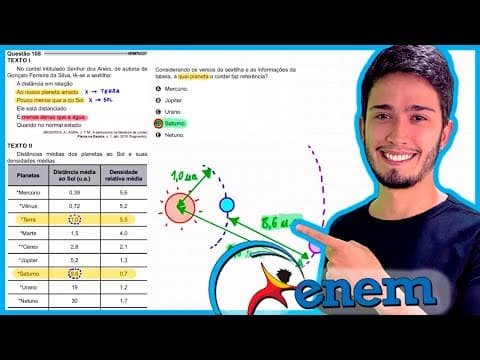 Thumbnail da aula: ENEM 2021 - No cordel intitulado Senhor dos Anéis, de autoria de Gonçalo Ferreira da Silva, lê-se a