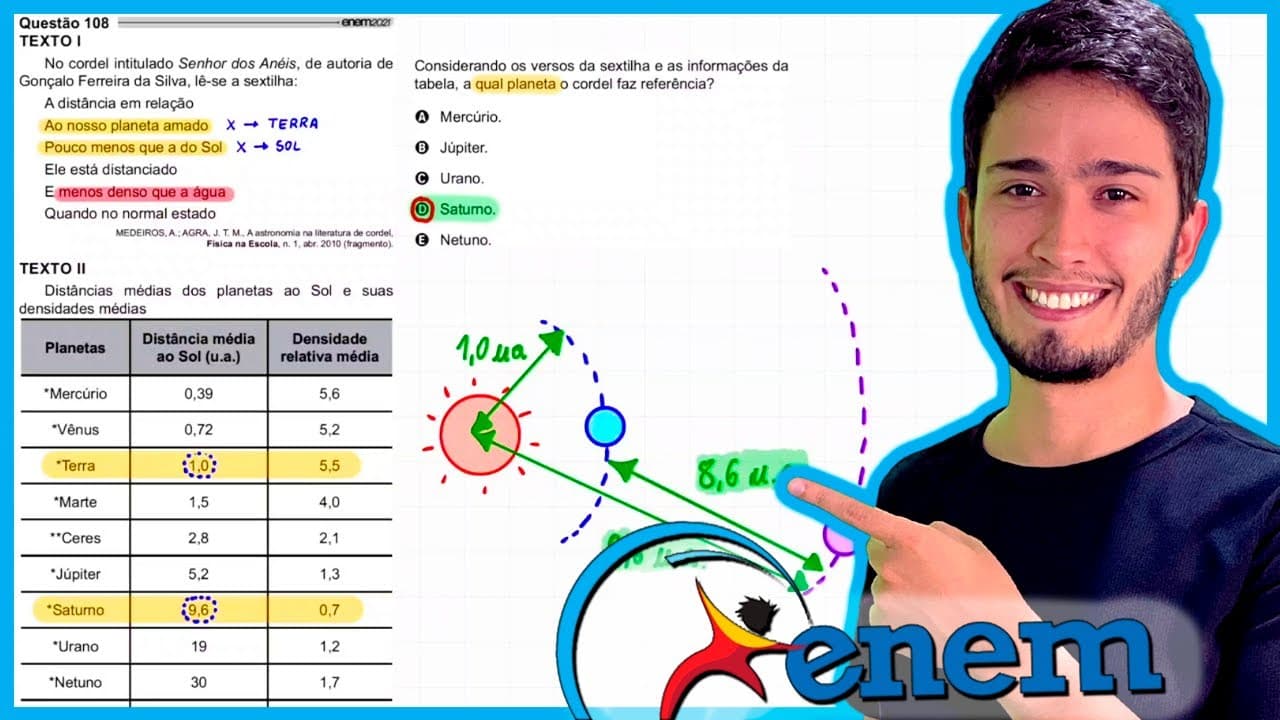 Thumbnail: ENEM 2021 - No cordel intitulado Senhor dos Anéis, de autoria de Gonçalo Ferreira da Silva, lê-se a