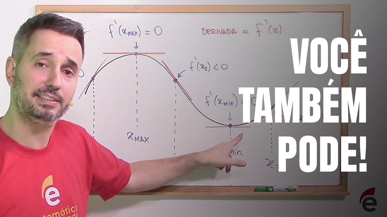 Thumbnail: DERIVADAS - CÁLCULO 1 | “Todo Mundo Pode Derivar!” (Aula Completa)
