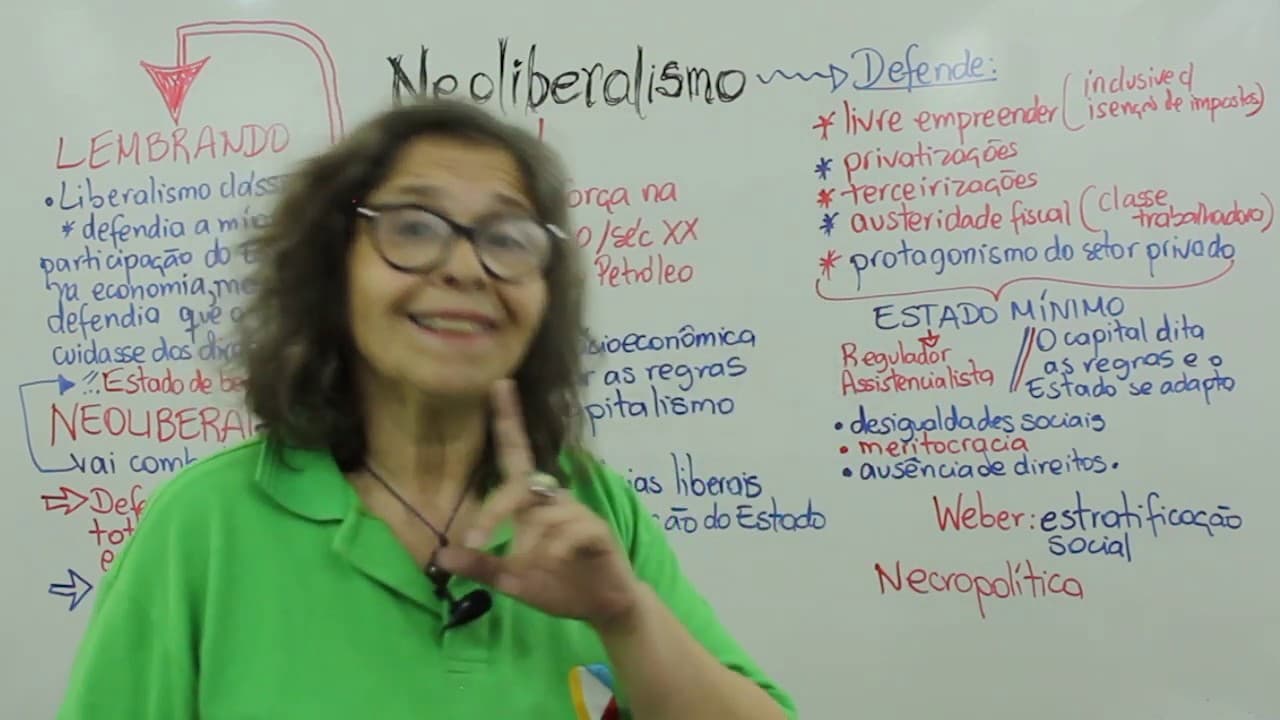 Thumbnail: Sociologia - Neoliberalismo