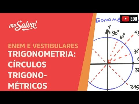 Thumbnail da aula: Me Salva! Extensivo de Matemática - TRIG01 - Trigonometria: Círculo trigonométrico e arcos côngruos