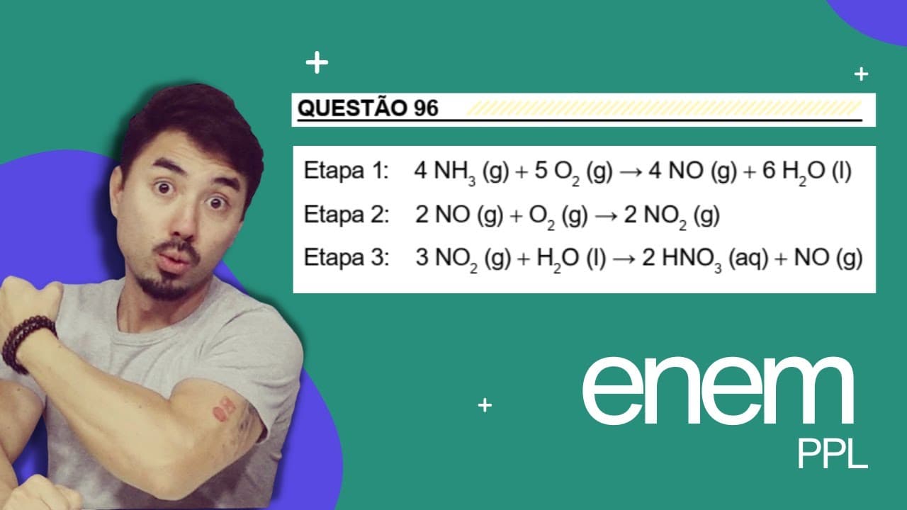 Thumbnail: Questão 96 | ENEM PPL 2023 | Ácido nítrico é um importante reagente