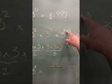Thumbnail da aula: Por que um número elevado a zero é igual a 1?